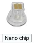 Nano-Micalonedle.