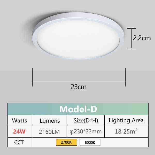 Модель D 24W