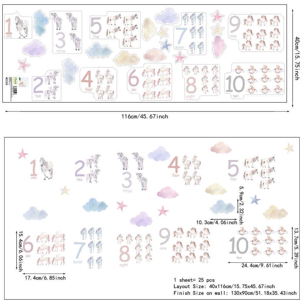 Licorne Numéro-40x116CM 0,46 m²