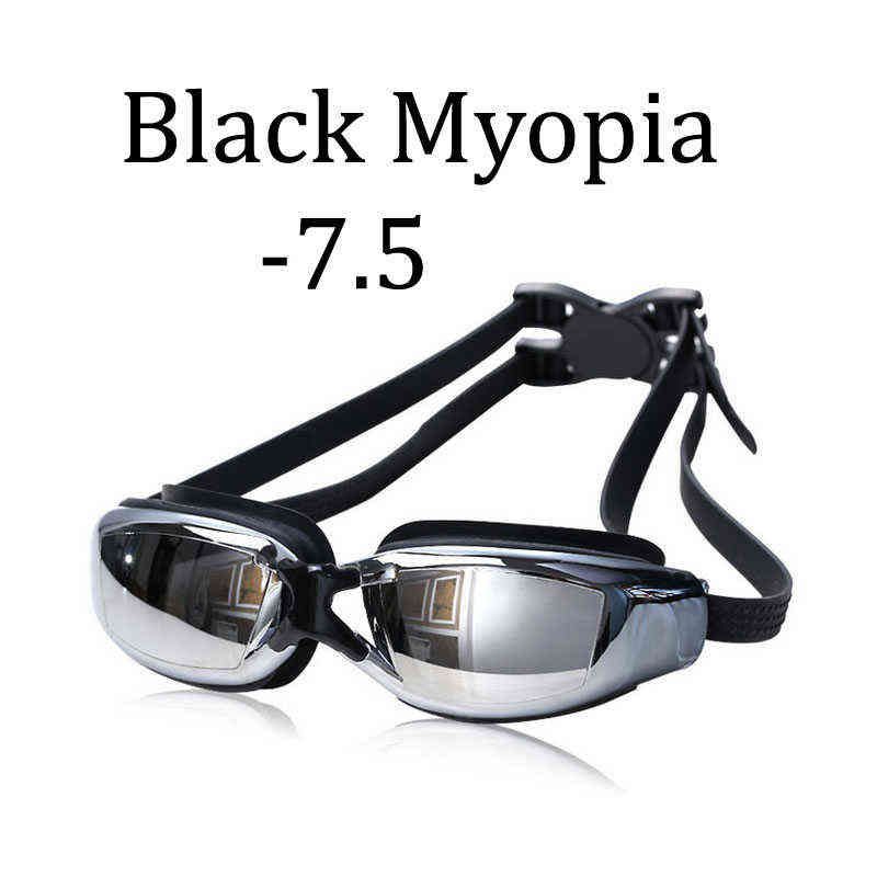 Myopia -7.5