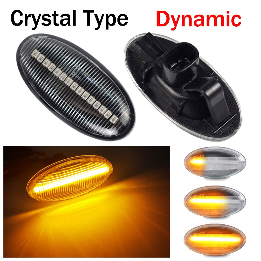 Dynamic Crystal Type