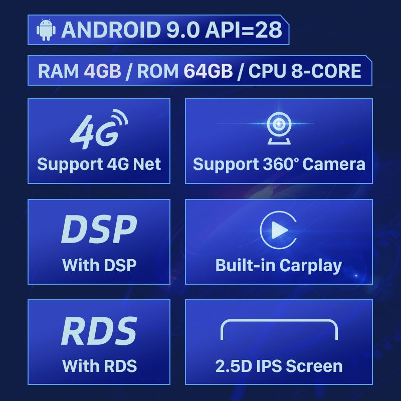 9.0 RAM4GB ROM64GB
