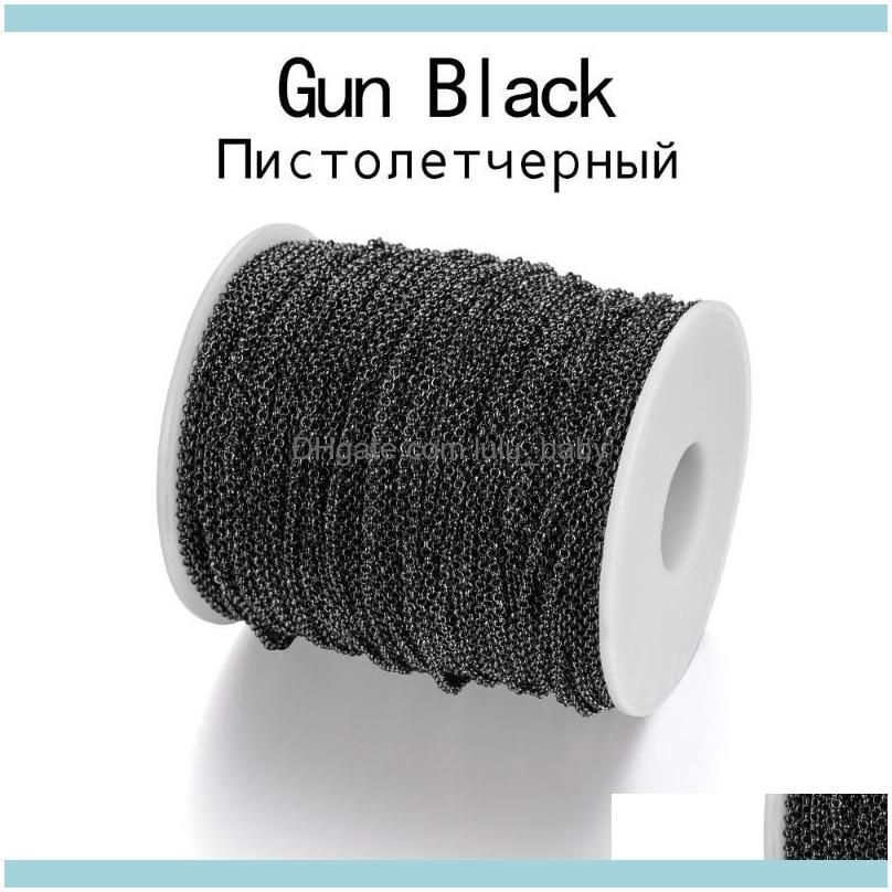 Gun Black 2Mmx5M