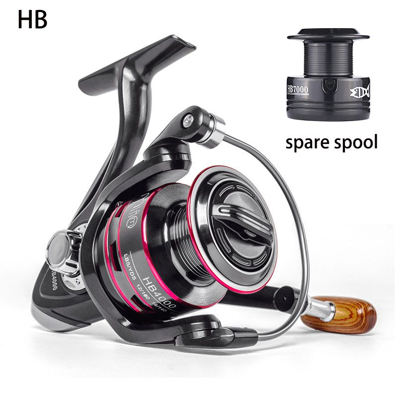 HB and plastic spool