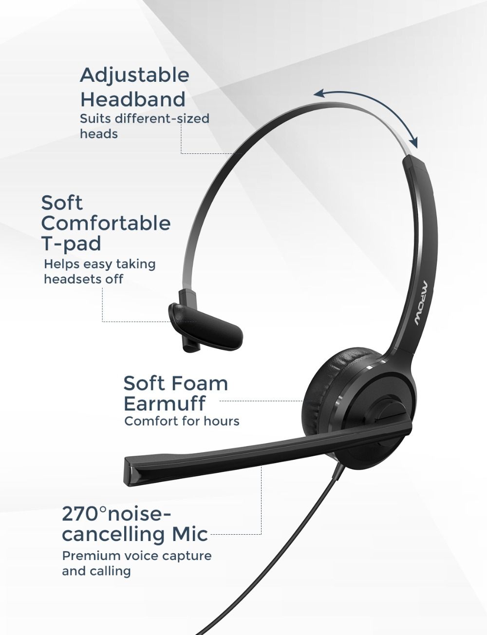 MPOW BH323 Office Wired Headset Стерео 