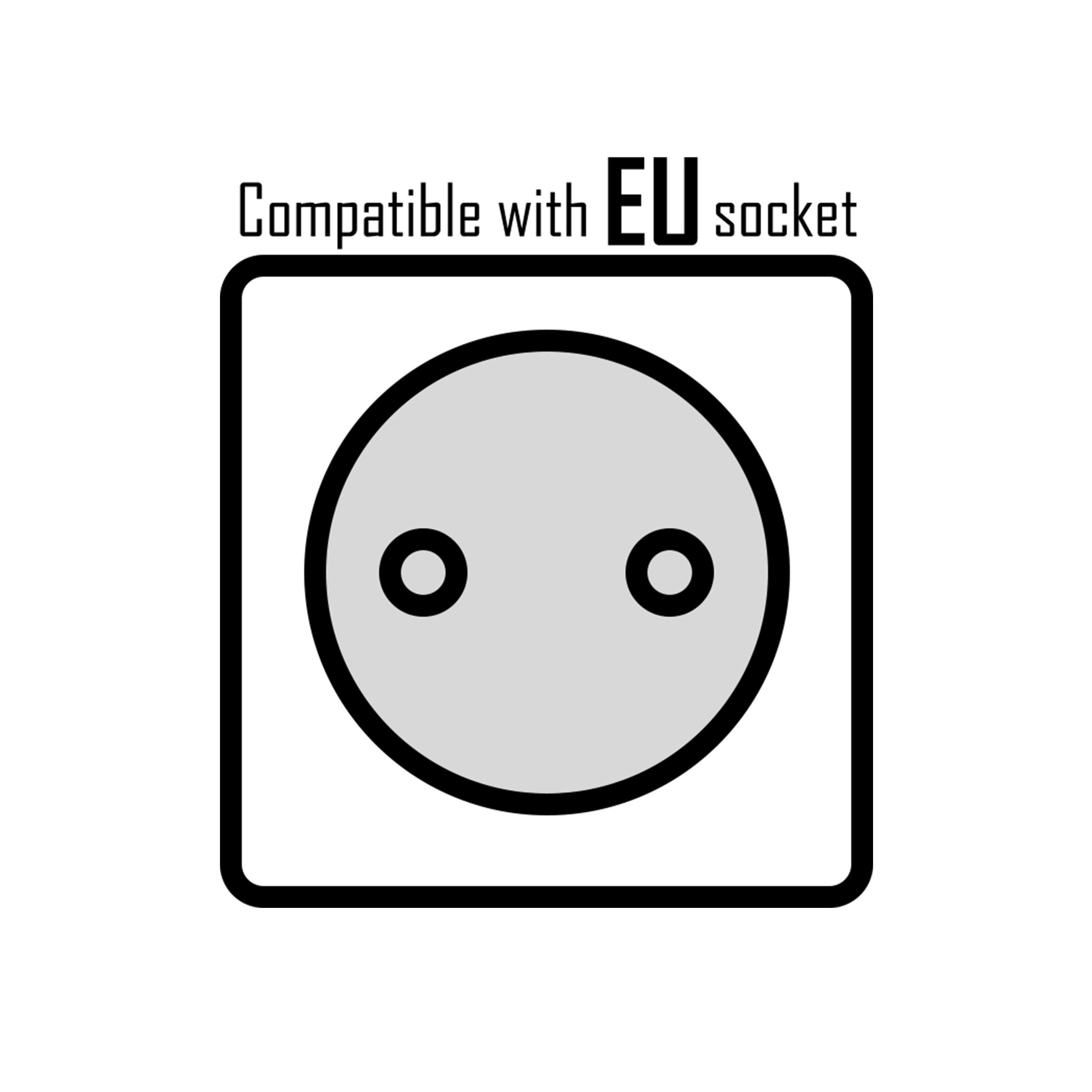 EU-Stecker