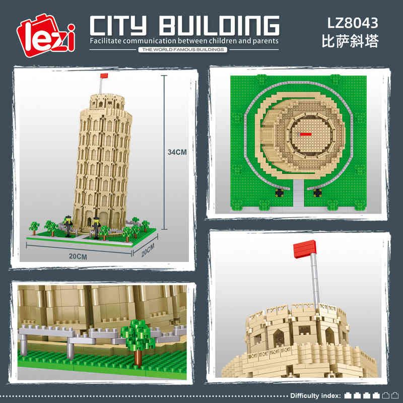 مع عدم وجود box2.