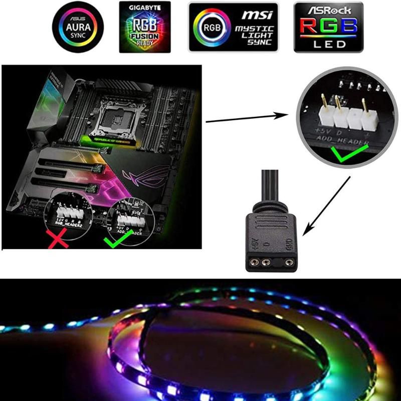 Tira De Led Rgb Para Decoración De Estuche Pc Tira De Led Rgb Para Decoración De Estuche Pc