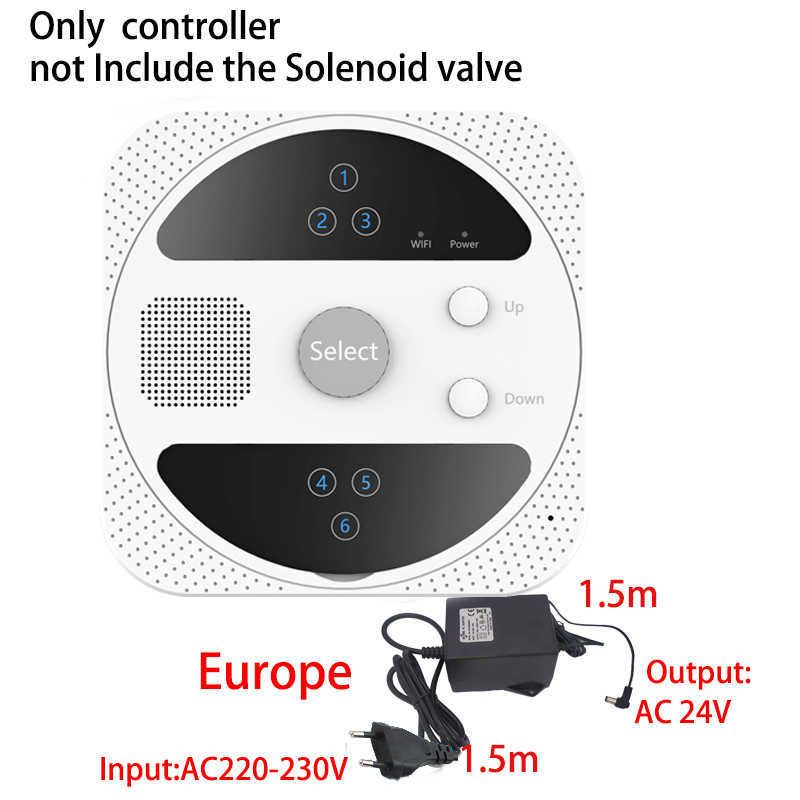 6 voies Europe