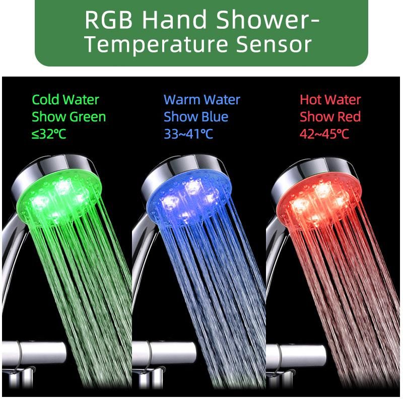 Sensore RGB H doccia