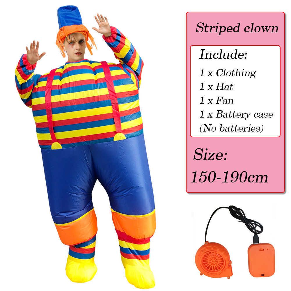 Clown rayé