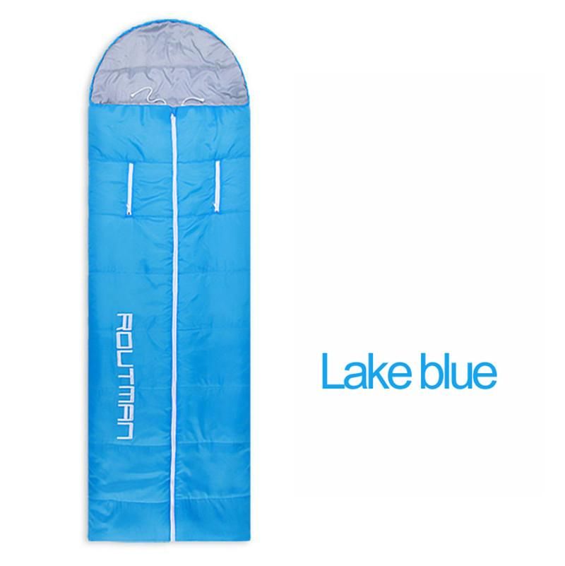 0.75kg Lake blue