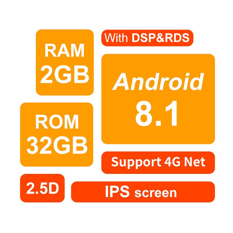 Android DSP