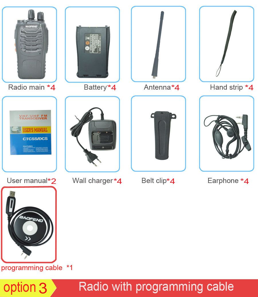 Withprogrammingcable