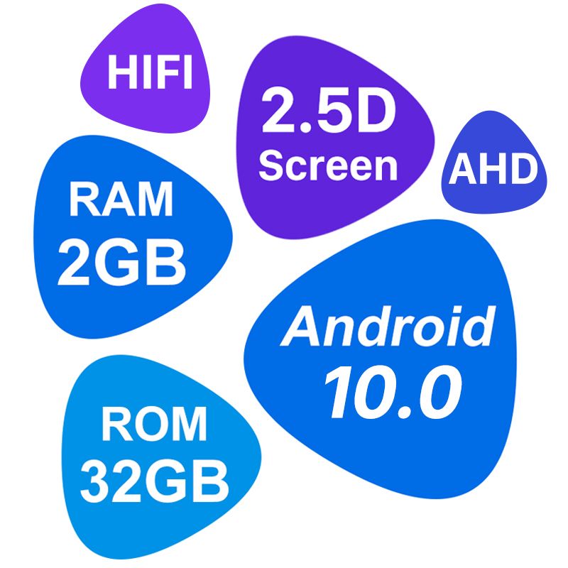 H5 2GB N 32GB.