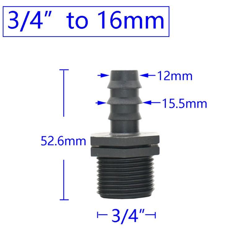 3i4 до 16 мм