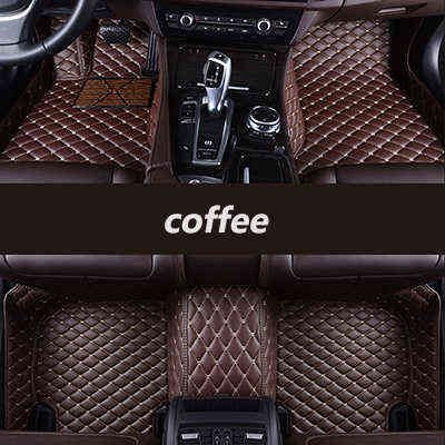 Opzioni: Coffee