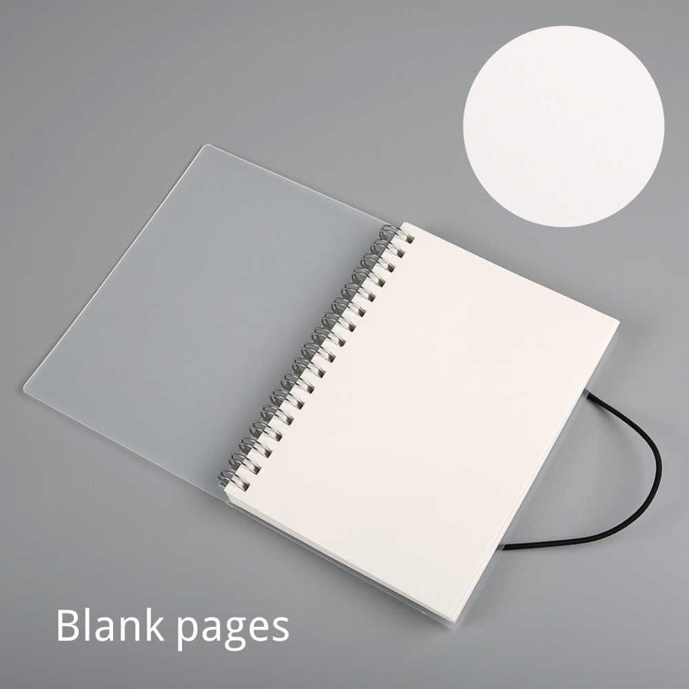 Blank Pages-A5 210x150mm