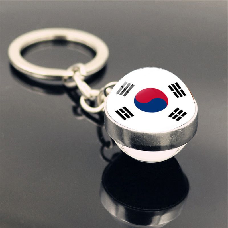 Corea