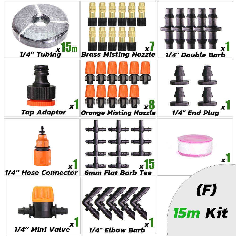 f X15m Kit