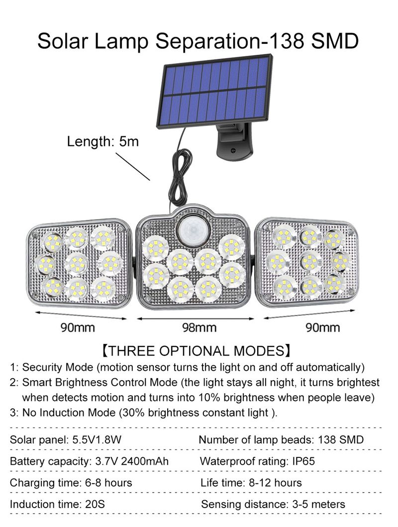 Trennung - 138 SMD.