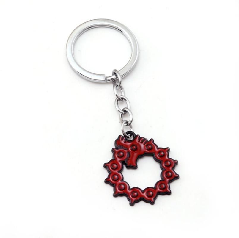 C Keychain