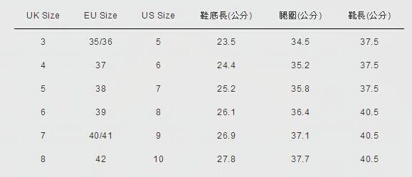 Hunter Boots Size Chart