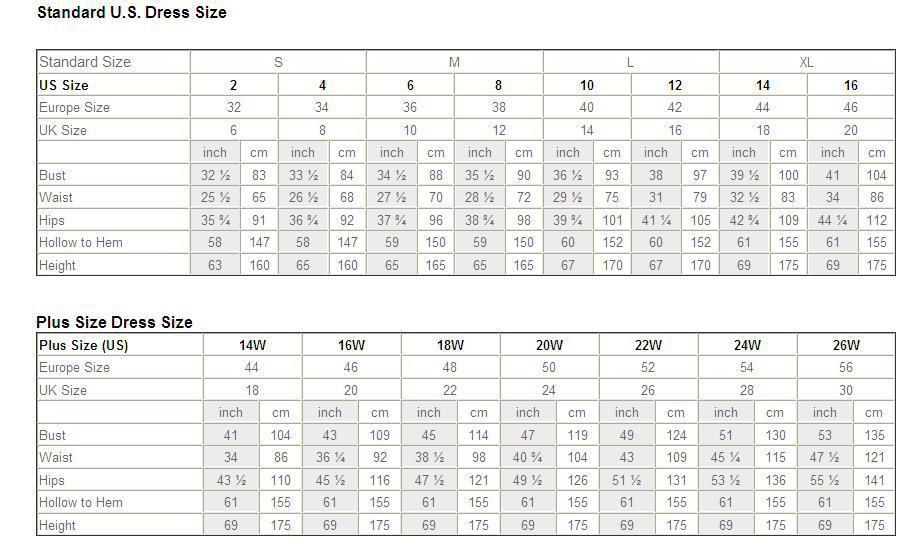 Russian Ballet Weight Chart