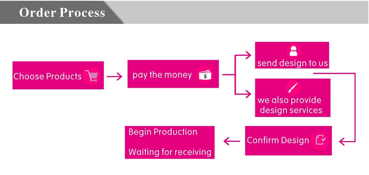 pay for essay papers pay for essay papers