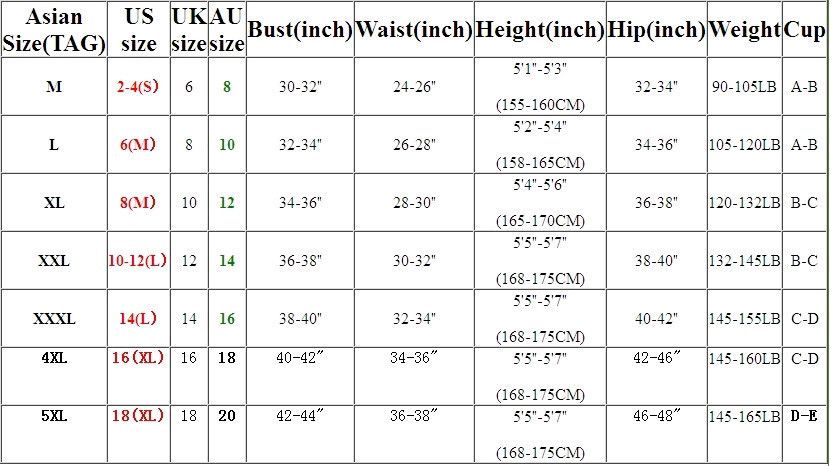 Swimwear Size Chart Conversion