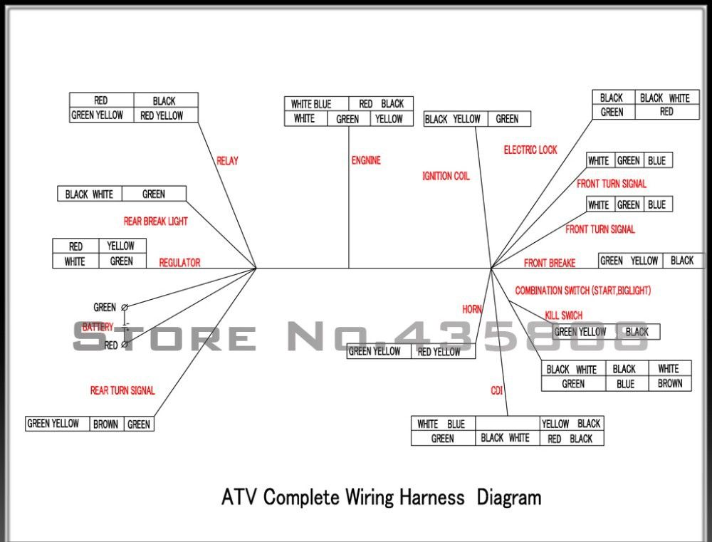 1980 harley davidson golf cart wiring diagram wiring diagram 1980 harley davidson golf cart wiring diagram wiring diagram