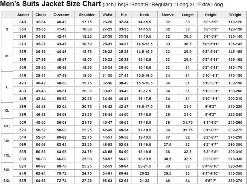 Mens Suit Chart Size