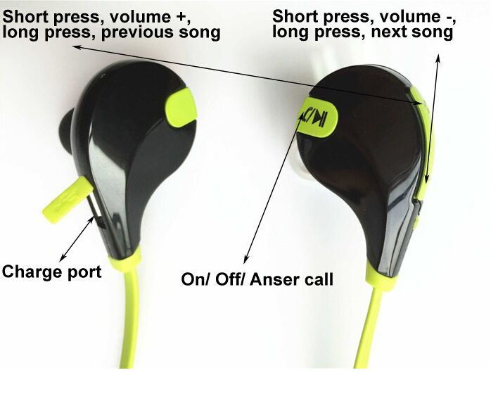 Mini Bluetooth Earphones Headphones 2015 QY7 Bluetooth 4.1 NFC Wireless