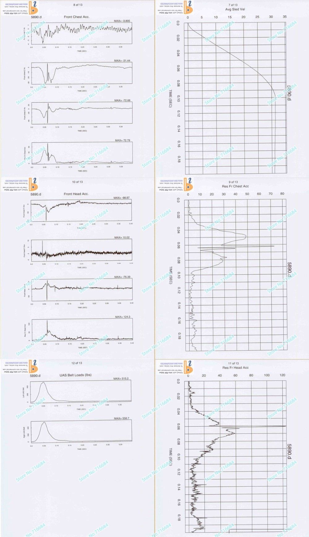 2021 Canada Strolex 5 In1 Sit n Stroll Infant Travel Combine Carseat ...
