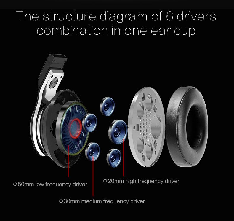 Bluedio V Victory Pro Patented PPS12 Drivers Wireless Bluetooth