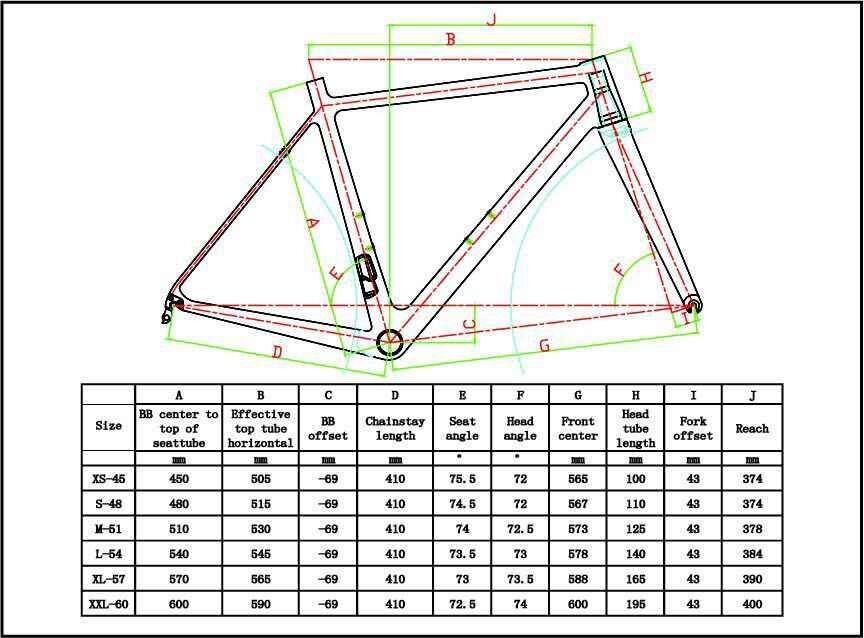 Colnago Fit Chart