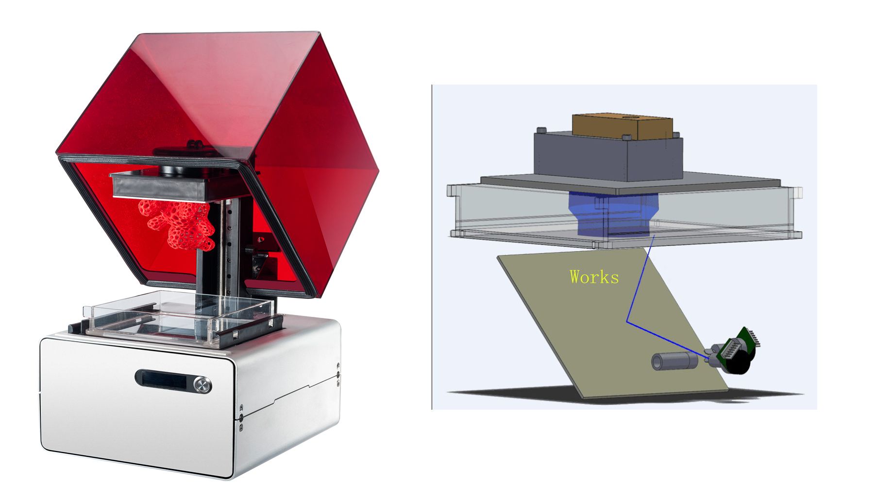 SLA 3D Printer Photosensitive Resin Precision Laser Form1 SLA 0.025mm ... - RBVaGlTwEpeAVuf4AAkLaDPowAc133