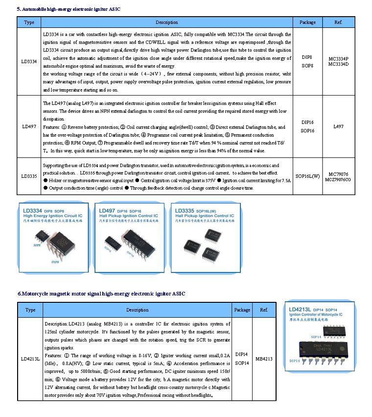 LD209A CS209A DIP8 Auto Metal Proximity Detector IC From Huaaoes Store ...