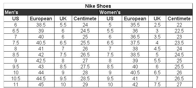 Athletic Shoes Dropshipping Wholesaler Golder Sells 2015 New Nike Air ...