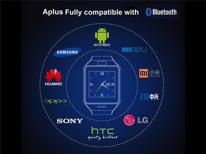 Wearables Aplus GV18 Smart Watch Phone 1.55 Inch Bluetooth Support NFC