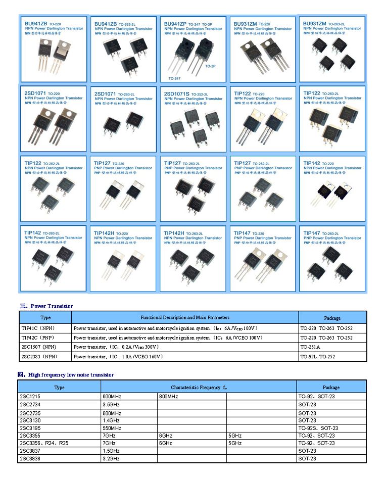 LD209A CS209A DIP8 Auto Metal Proximity Detector IC From Huaaoes Store ...