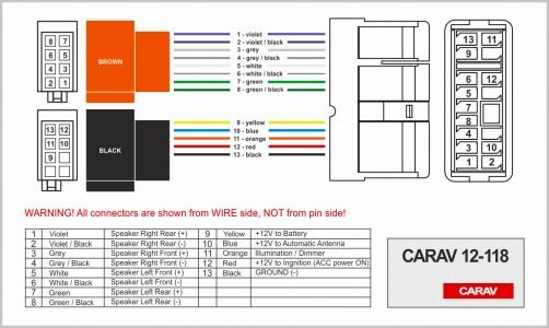 CARAV 12-118 ISO F-cabel RADIO ADAPTER for Almera; Premiera; Micra; Terrano; Vanette; X-Trail