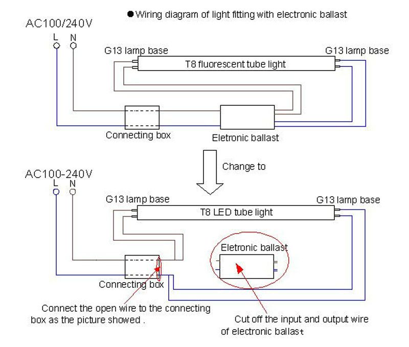 Hps Ballast Wiring Diagram
