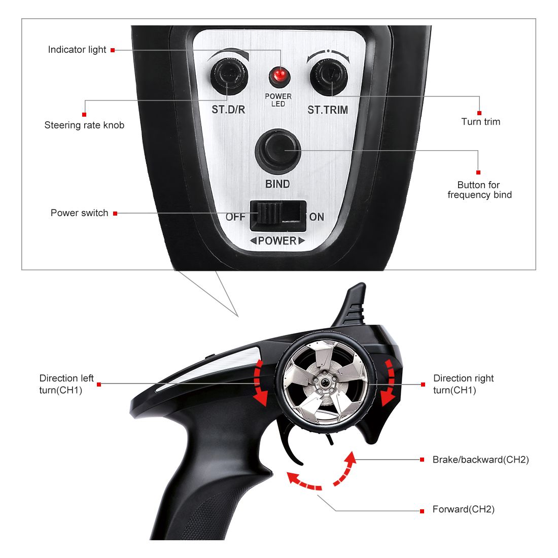 remote control 4 wheel drive