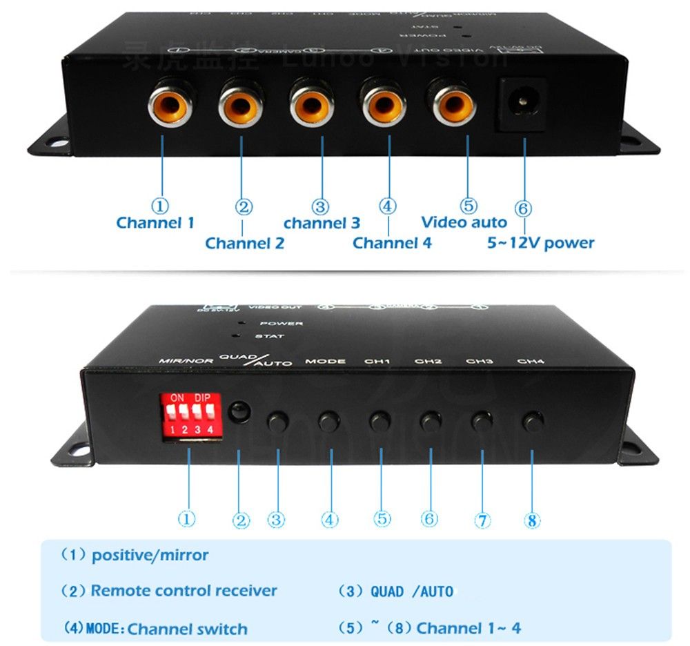 Car Parking Camera Image Combiner Splitter Front/Rear/Side View Video w/ Remote 