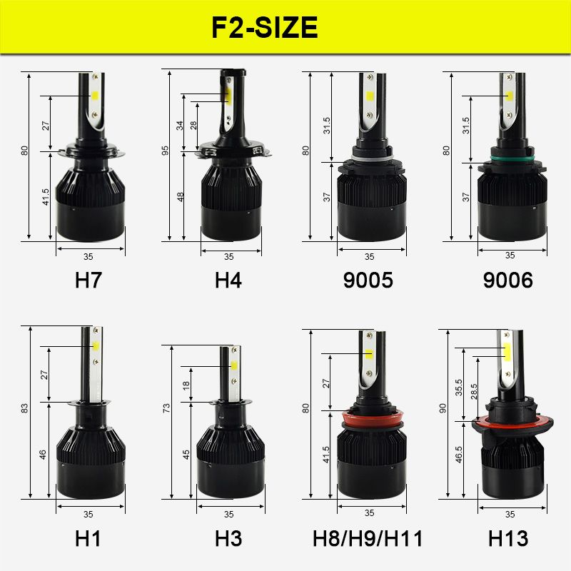 Acheter 12v H11 H8 H9 Auto Phare Led Ampoules H7 Led Automobiles Lampe H1 H4 Hb4 H3 Hb3 Feux De Brouillard De Voiture Blanc Jaune De 12 87 Du Jh Bill17 Dhgate Com