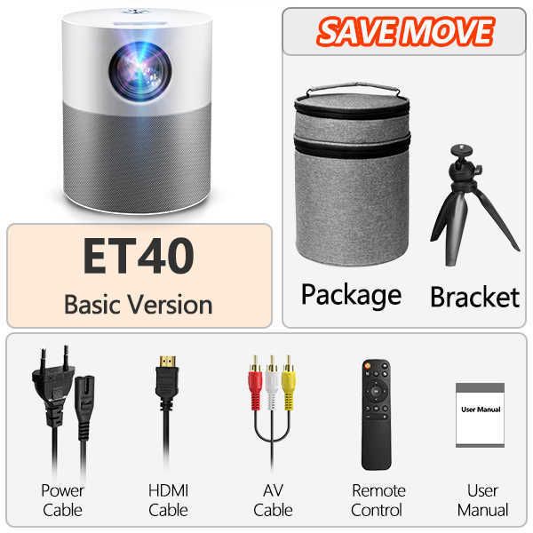 Et40