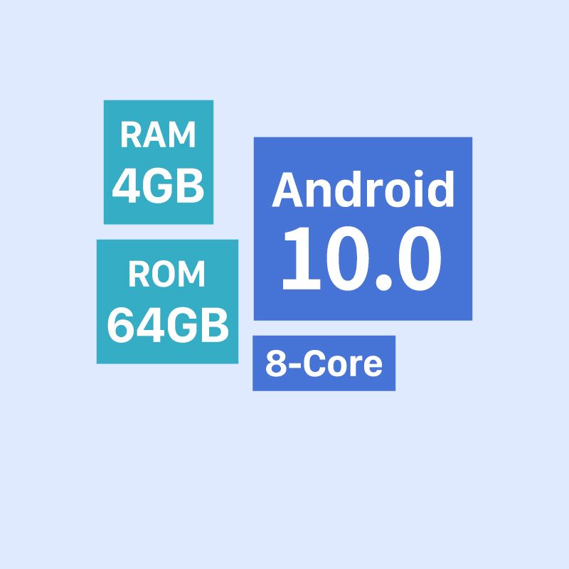 Android 10,0 8-rdzeń
