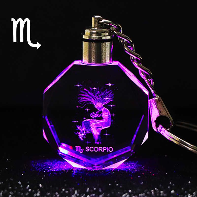 Scorpio-Sans boîte-cadeau