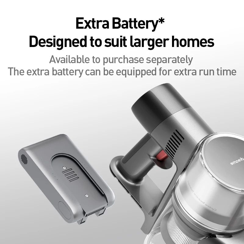 Acquistare Dreame T20 Aspirapolvere A Tendone A Tendone Pennello  Intelligente Aspirapolvere Intelligente 25KPA Tutto In Un Collettore Di  Polvere Aspiratore Tappeto Economico | Consegna Veloce E Qualità | It.Dhgate